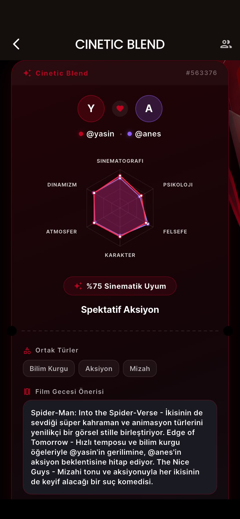 Cinetic Blend Arkadaş Uyumu